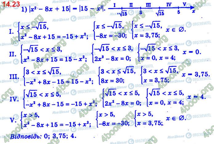 ГДЗ Алгебра 11 класс страница 14.23 (1)